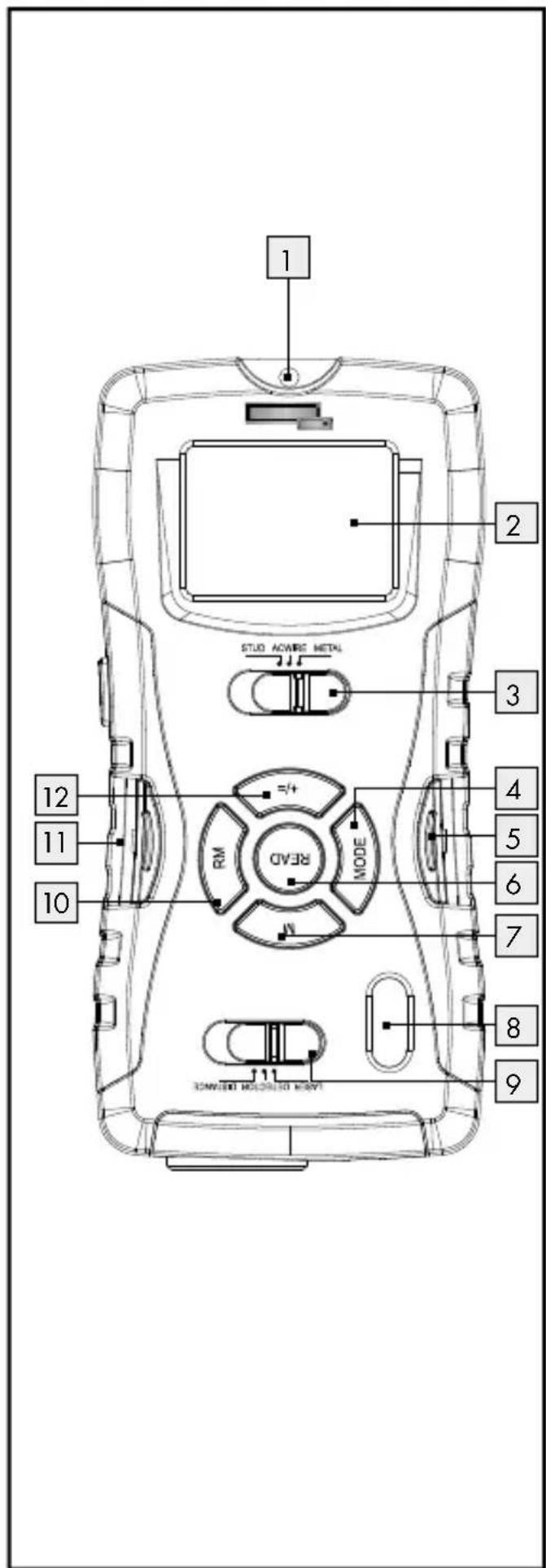 POWERFIX IAN 273599 - 1