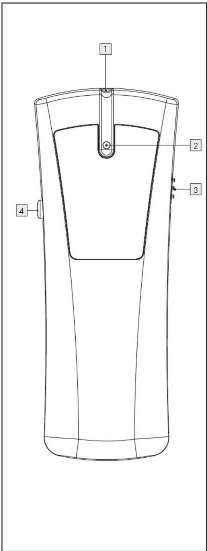 POWERFIX IAN 86750 - 7