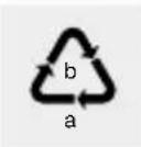 POWERFIX IAN 285131 - Disposal - 2