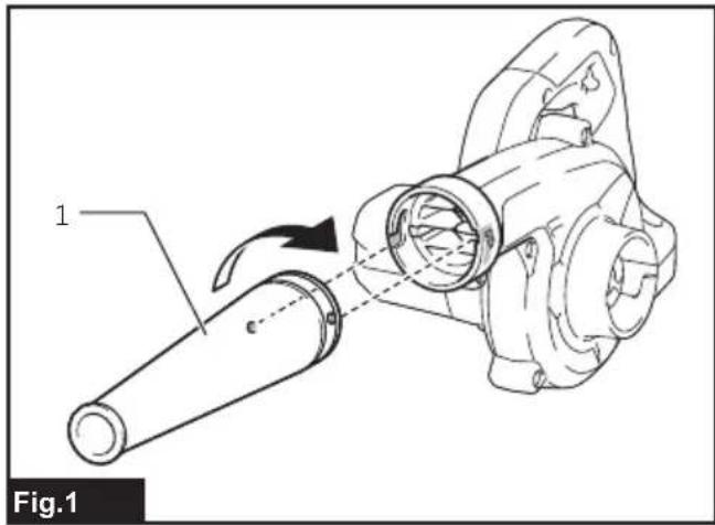 MAKITA DUB185Z - 2