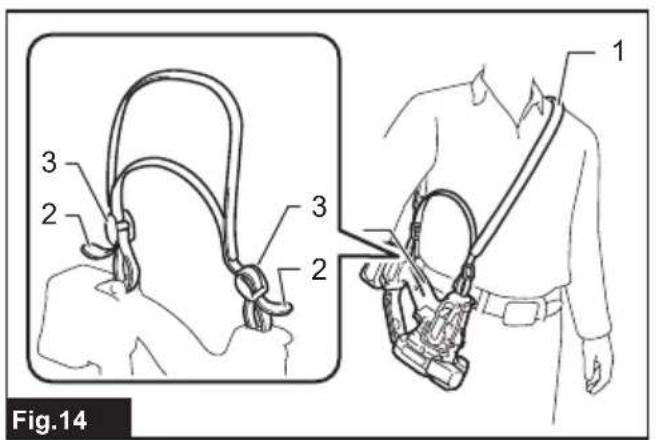 MAKITA SC103D - 15