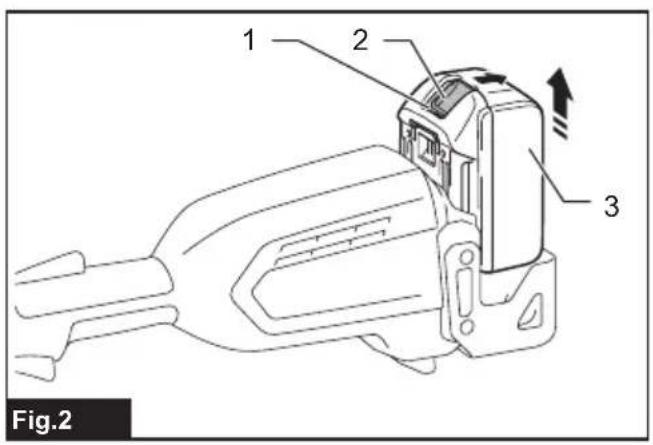 MAKITA DUN500W - DUN500WDUN600L - 3