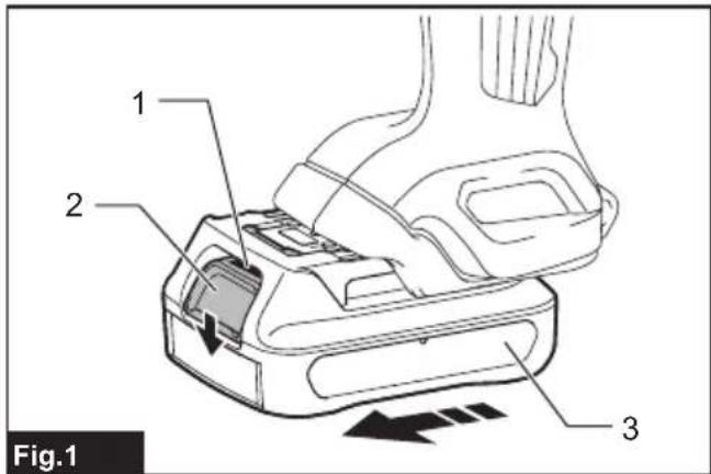 MAKITA CP100D - 2
