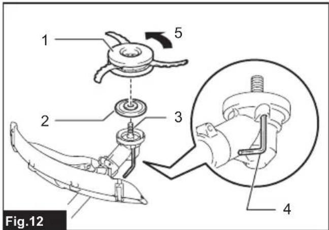 MAKITA 1987681 - 14