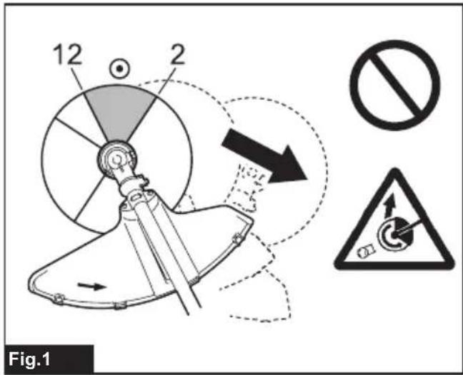 MAKITA 1987681 - 3
