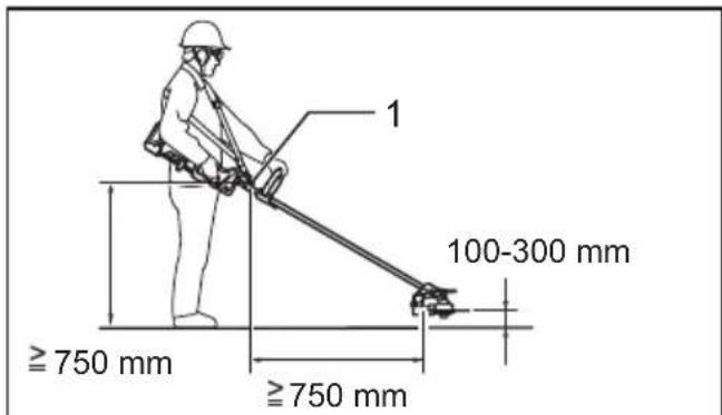 MAKITA 1987681 - 19