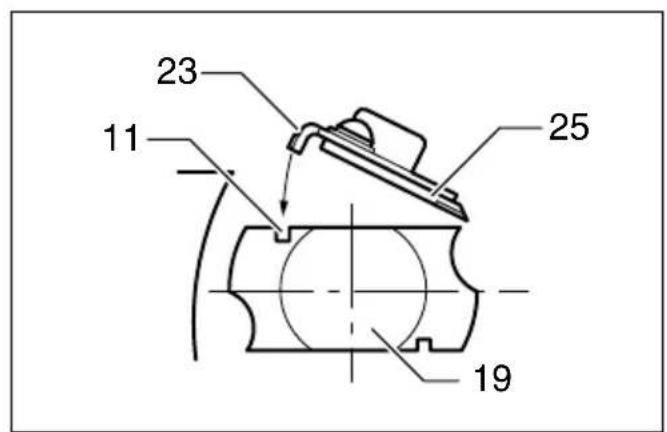 MAKITA 2012NBX - 17