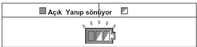 MAKITA DKP181RTJ - Asiri isinma koruması - 1