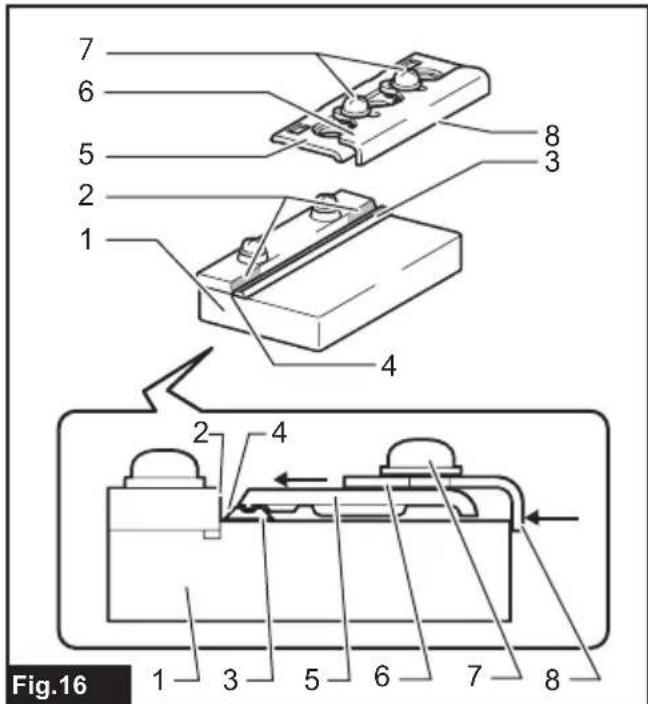 MAKITA DKP181RTJ - 16