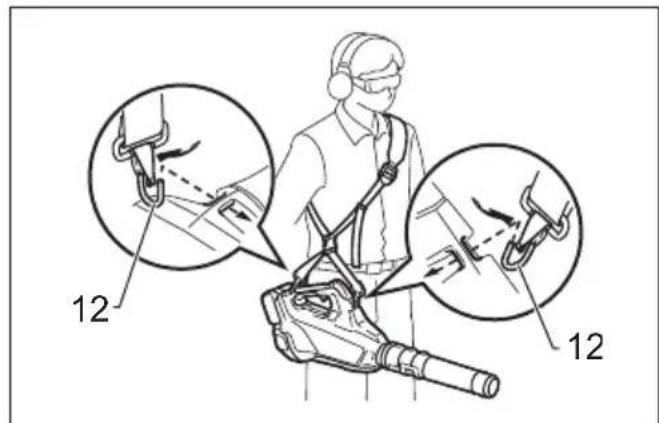 MAKITA DUB362Z - DUB362 - 12