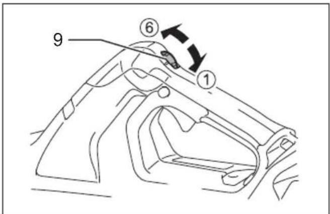 MAKITA DUB362Z - DUB362 - 8