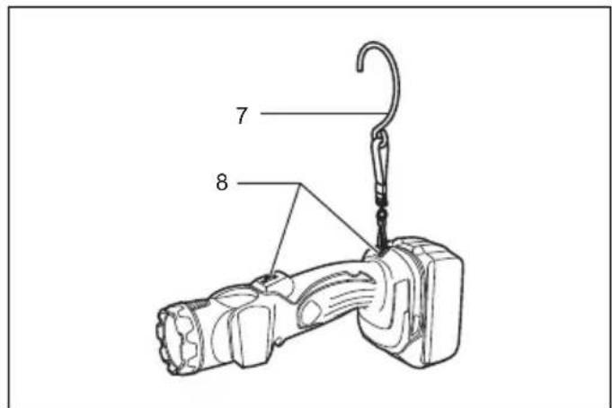 MAKITA DML802 - DML802 - 7