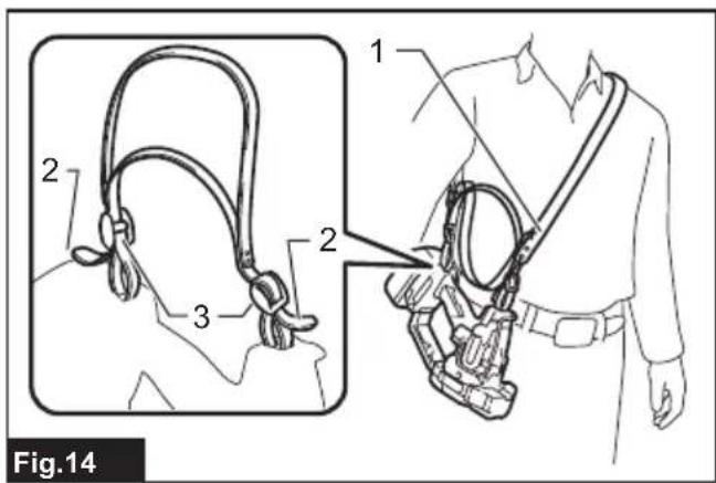 MAKITA DSC102 - DSC102 - 15