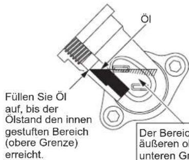 MAKITA EX2650LH - Punkt 1 beim Ölwechsel: „Öldeckel" - 2
