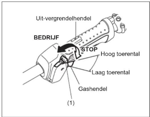 MAKITA EX2650LH - A: Startprocedure bij koude motor - 1