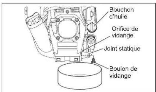 MAKITA EX2650LH - Autre méthode de vidange - 2