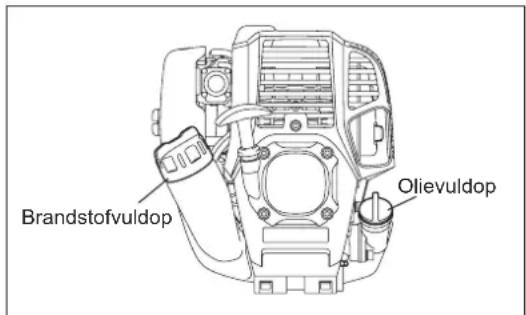 MAKITA EX2650LH - MOTOROLIE VERVERSEN - 2