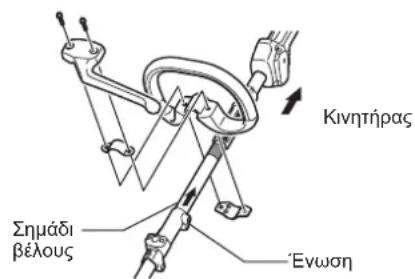 MAKITA EX2650LH - Euvaopaooynon tou xepouaiou oxmuatoe poyxou - 4
