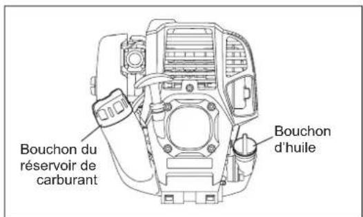 MAKITA EX2650LH - Autre méthode de vidange - 1