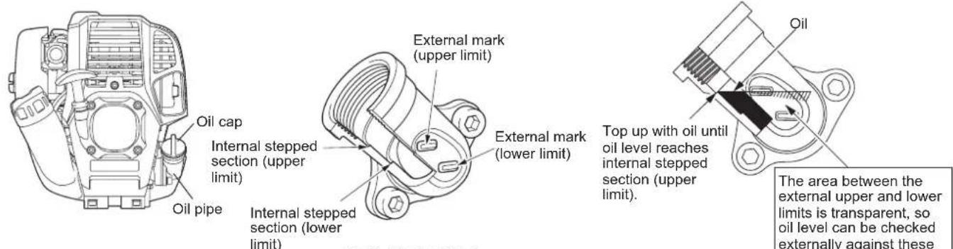 MAKITA EX2650LH - Point 1 in Replacement of oil: "Oil cap" - 1