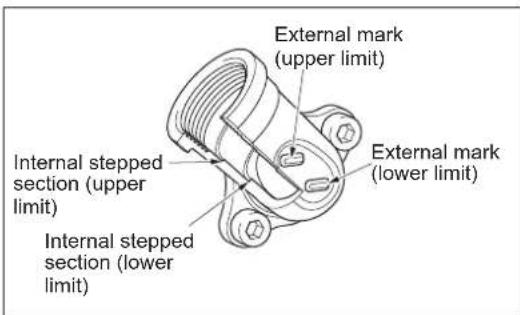 MAKITA EX2650LH - Alternative draining method - 2