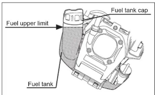 MAKITA EX2650LH - WARNING: INFLAMMABLES STRICTLY PROHIBITED - 1