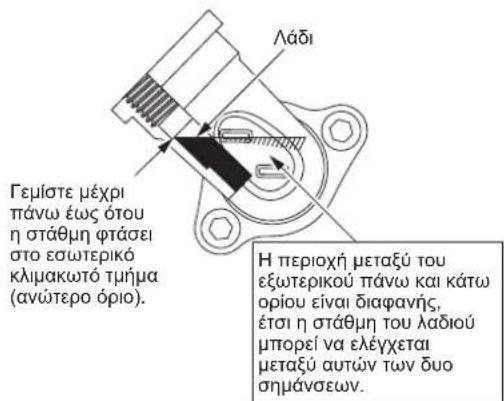 MAKITA EX2650LH - 1n npapatnpn on 0tny Avtikataoan tou Aoiou: Taia Aoiou - 2