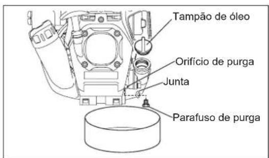 MAKITA EX2650LH - Método de purga alternatively - 1