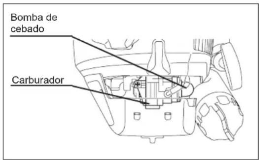 MAKITA EX2650LH - A: Arranque en frio - 2