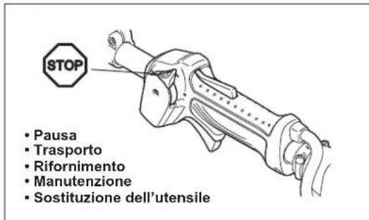MAKITA EX2650LH - Rifornimento - 3