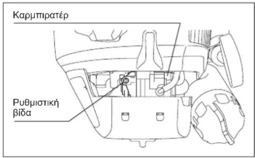 MAKITA EX2650LH - EAEIXOESNEPIETPOHXAMHAHXTAYHTA - 1