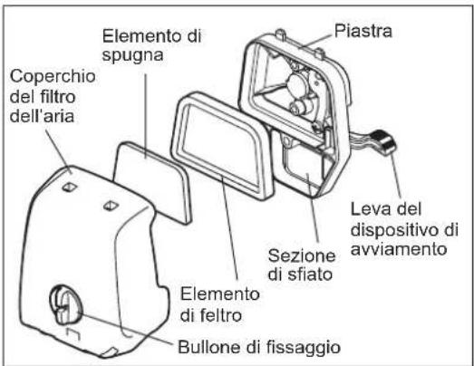 MAKITA EX2650LH - AVVISO: - 1