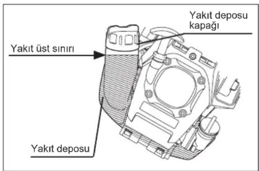 MAKITA EX2650LH - UYARI: TUTUŞABIŞR MADDELERİN KULLANILMASİ KESİNLİKLE YASAKTIR. - 1