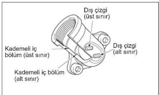 MAKITA EX2650LH - Alternatif drenaj yontemi - 3