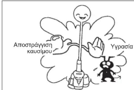 MAKITA EX2650LH - ANTIKATAETAH ΦANTZΩN KAI ΣTOIXEION ΣYNAPMOΛΟΓΗΞ - 3