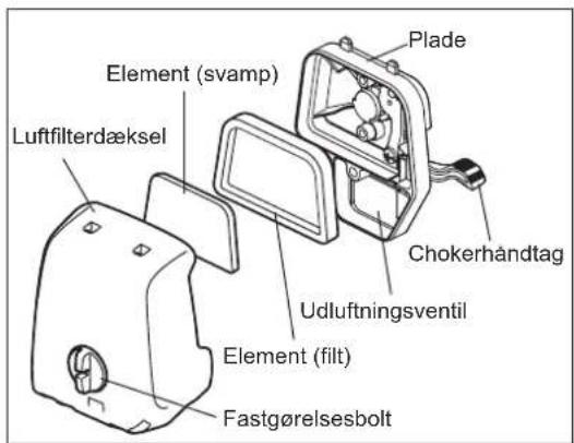 MAKITA EX2650LH - BEM/ERK: - 1