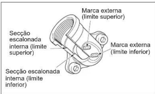 MAKITA EX2650LH - Método de purga alternatively - 3