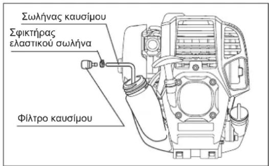 MAKITA EX2650LH - Keapaaappoqnoa oTo pEepouap kauoiou - 2