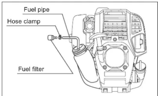 MAKITA EX2650LH - REPLACEMENT OF GASKETS AND PACKINGS - 2