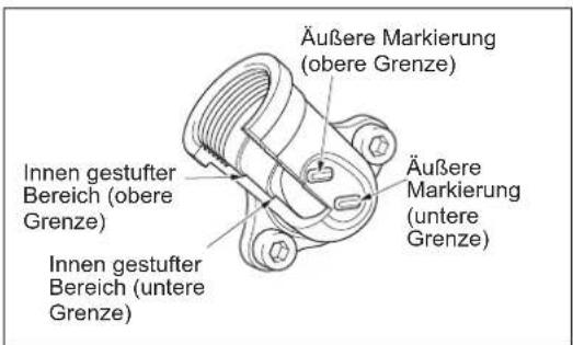 MAKITA EX2650LH - WECHSELN DES MOTORENÖLS - 5