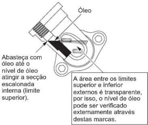 MAKITA EX2650LH - Ponto 1 sobre a Substituição do oleo: "Tampa de oleo" - 2
