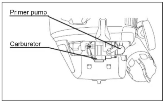 MAKITA EX2650LH - A: Cold start - 2