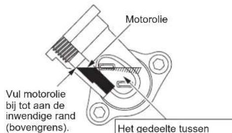 MAKITA EX2650LH - Tip 1 bij het verversen van de olie: "Olievuldop" - 2
