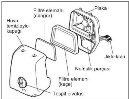 MAKITA EX2650LH - KAZ: - 1