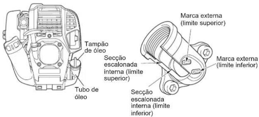 MAKITA EX2650LH - Ponto 1 sobre a Substituição do oleo: "Tampa de oleo" - 1