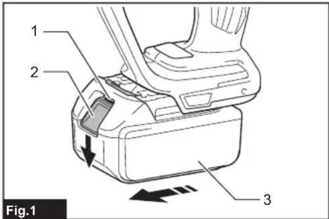 MAKITA DSD180Z - 1
