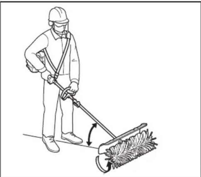 MAKITA 1993185 - FUNZIONAMENTO - 1