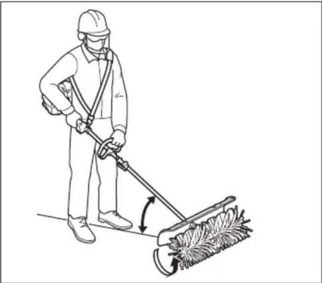 MAKITA 1993185 - BETRIEB - 1
