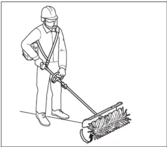 MAKITA 1993185 - Λειτουργία - 1