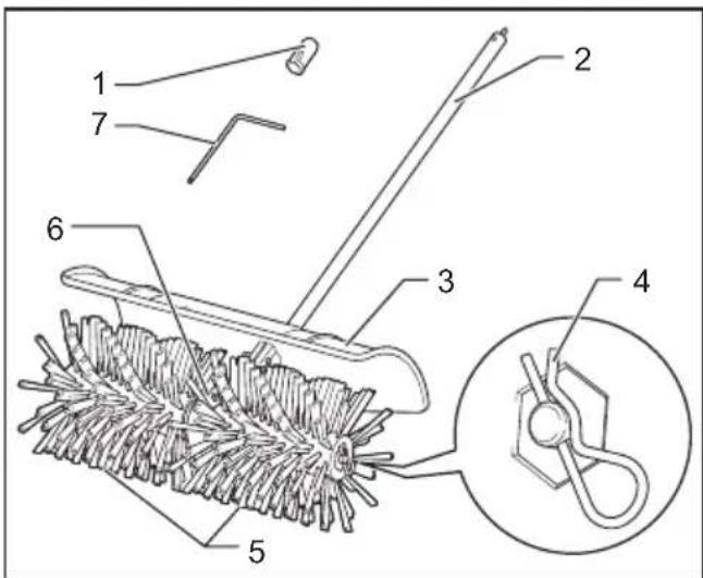 MAKITA 1993185 - Tahrikli fırça ek parçası - 1